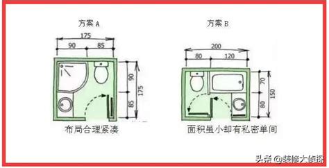 廁所氣窗尺寸|衛生間窗戶設計可不能太任性了，這樣布局風水才合理。